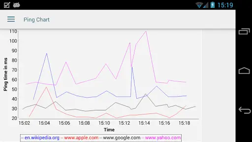 Ping & Net screenshot 5