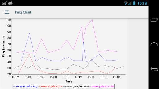 Ping & Net screenshot 5