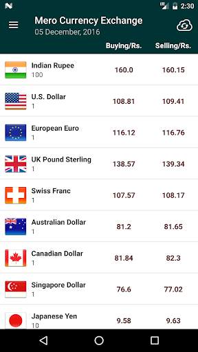 Mero Currency Exchange screenshot 1