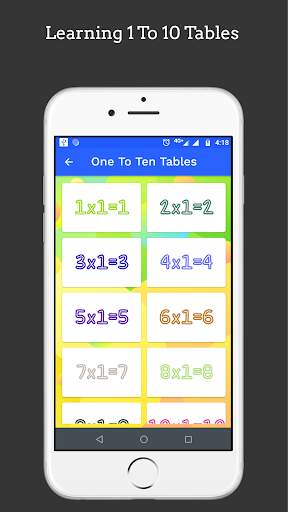 The Kids Learning App, The Kids Education screenshot 4