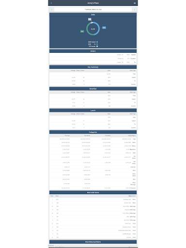 Tabit Chef screenshot 6