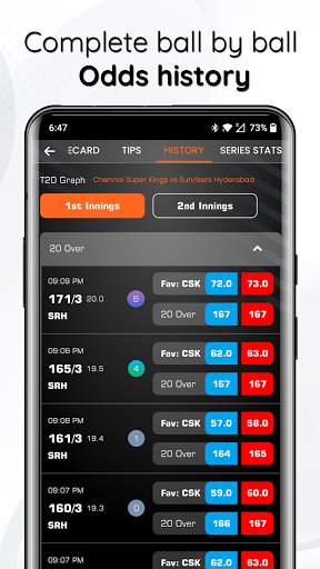 Score Bazaar - Cricket Live Line Score screenshot 6