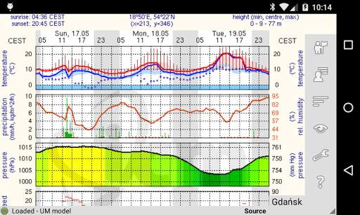 Meteo - meteo.pl reader screenshot 7