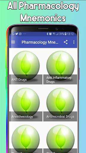 Pharmacology Mnemonics screenshot 1