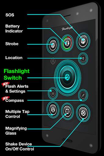 Flashlight – Fastest LED Torch screenshot 8