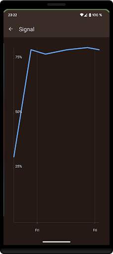 PowerLine: Status Bar meters screenshot 6
