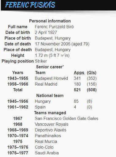 Best Football Players Biographies in English screenshot 4