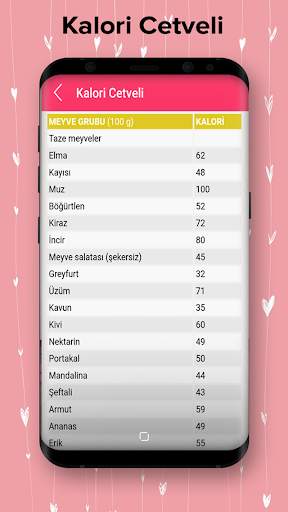Diyet Listesi ile Zayıflama screenshot 4
