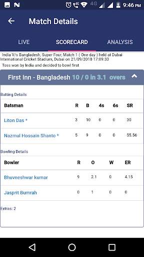 ScoreBuzz - Free Digital Cricket Scoring App screenshot 6