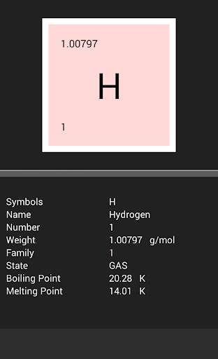 Easy Symbol Of Element скриншот 3