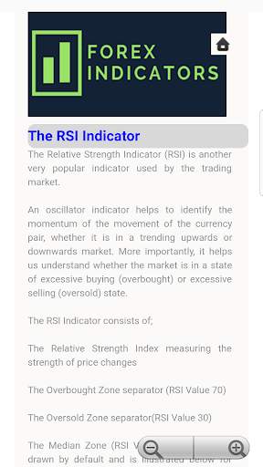 Forex Indicators Complete Guide screenshot 4