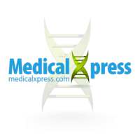 Medical Xpress icon