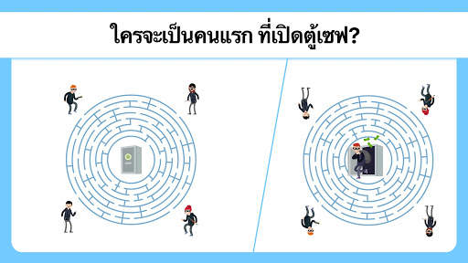 Easy Game - เกมปริศนาฝึกสมอง screenshot 5
