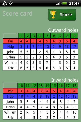 Golf Scorer Free screenshot 3