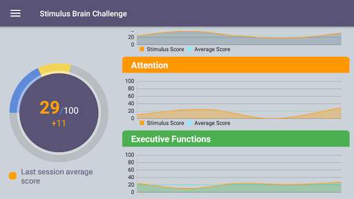 Stimulus FREE - Brain Challenge screenshot 7