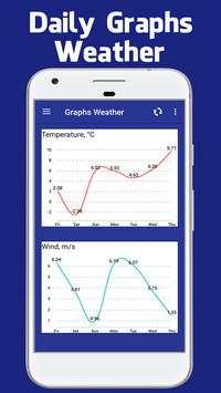 Daily Weather Forecast & Radar screenshot 6