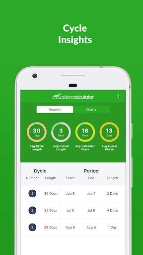 Ovulation Calculator Fertility screenshot 3