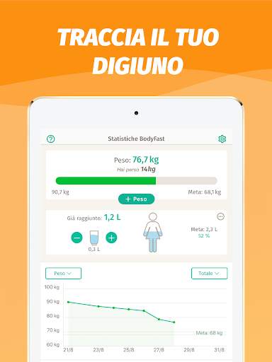 BodyFast Digiuno Intermittente screenshot 11