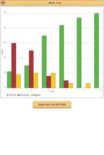 Grammar : Change of Voice Lite screenshot 22