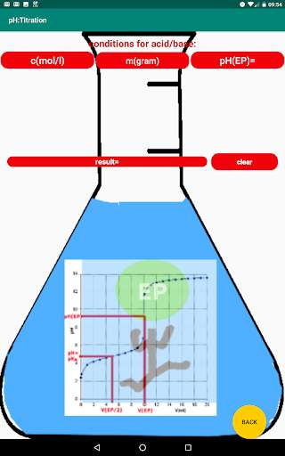 pH titration acids скриншот 7