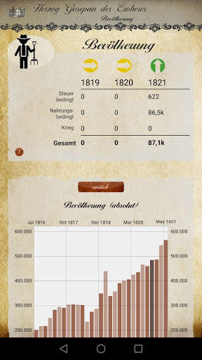 Kaiser screenshot 4