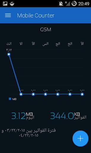 Mobile Counter | Internet Data usage  | Roaming 2 تصوير الشاشة