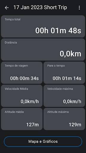 Speed Tracker: Velocimetro GPS screenshot 4