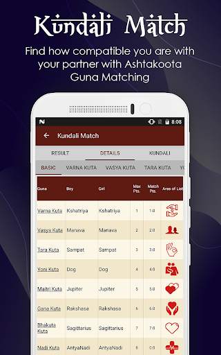 Janam Kundli, Kundali Matching & Ask an Astrologer screenshot 2