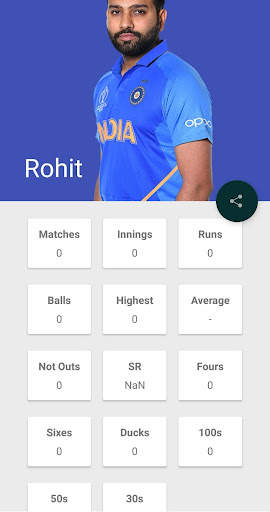 Cricket Scorecard screenshot 4