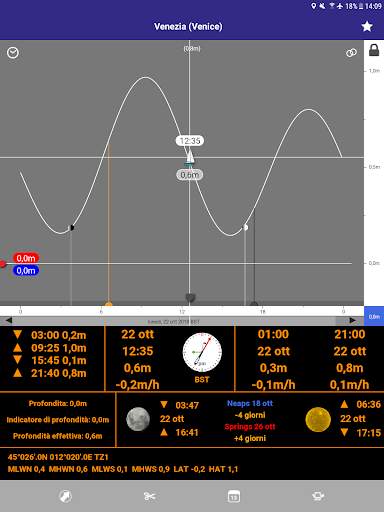 Tides Planner screenshot 6