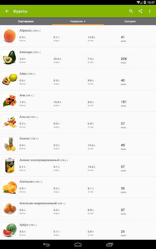 Таблица калорийности продуктов скриншот 10