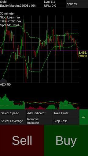 Forex offline demo simulator screenshot 2