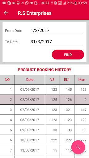 CGMCMS_IND screenshot 4