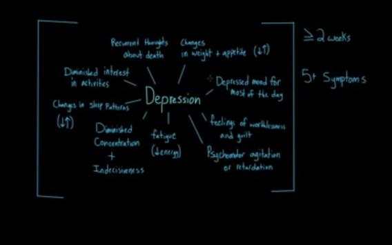 mental health psychology screenshot 11