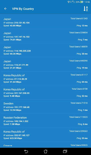 Free VPN Proxy - Bypass blocked website screenshot 7