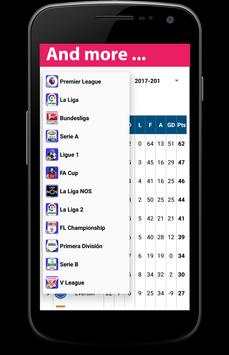 Football news: Bóng đá Tivi  screenshot 4