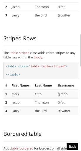 Bootstrap Tutorials Offline screenshot 6