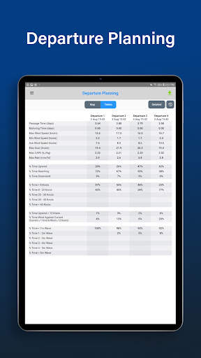 PredictWind - Marine Forecasts screenshot 15