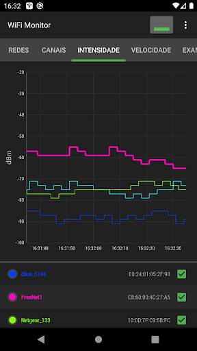 WiFi Monitor: analisador de redes Wi-Fi screenshot 6