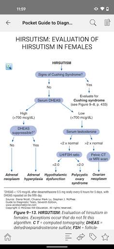 AccessMedicine App screenshot 4