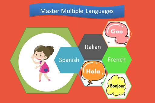 BrainWiz: Educational Games for Kids; Brain Games screenshot 3