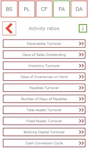 Financial analysis demo screenshot 1