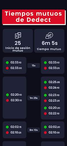 logify Online Rastreador screenshot 2