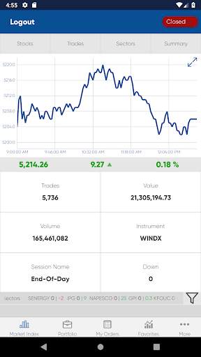 Sharq etrade screenshot 1