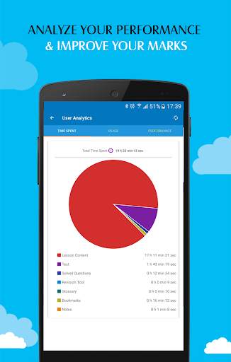CBSE 8th Class - Maths & Science Education App screenshot 8