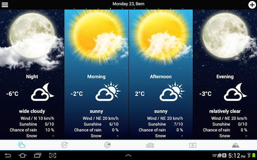 Weather for Switzerland screenshot 16