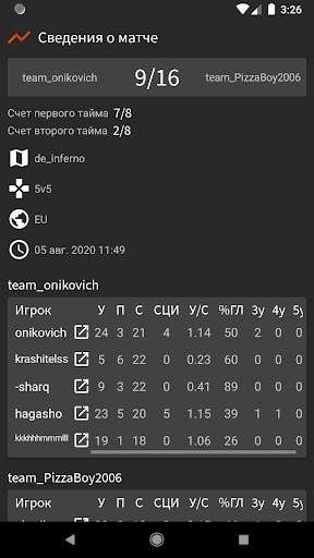 F Stats скриншот 5