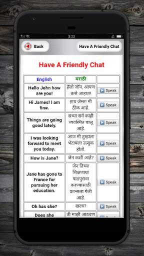 Marathi to English Speaking Course 3 تصوير الشاشة