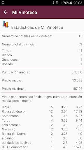 vino, Mia Cantina screenshot 5
