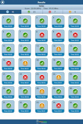 Aptitude Test Lite 20 تصوير الشاشة